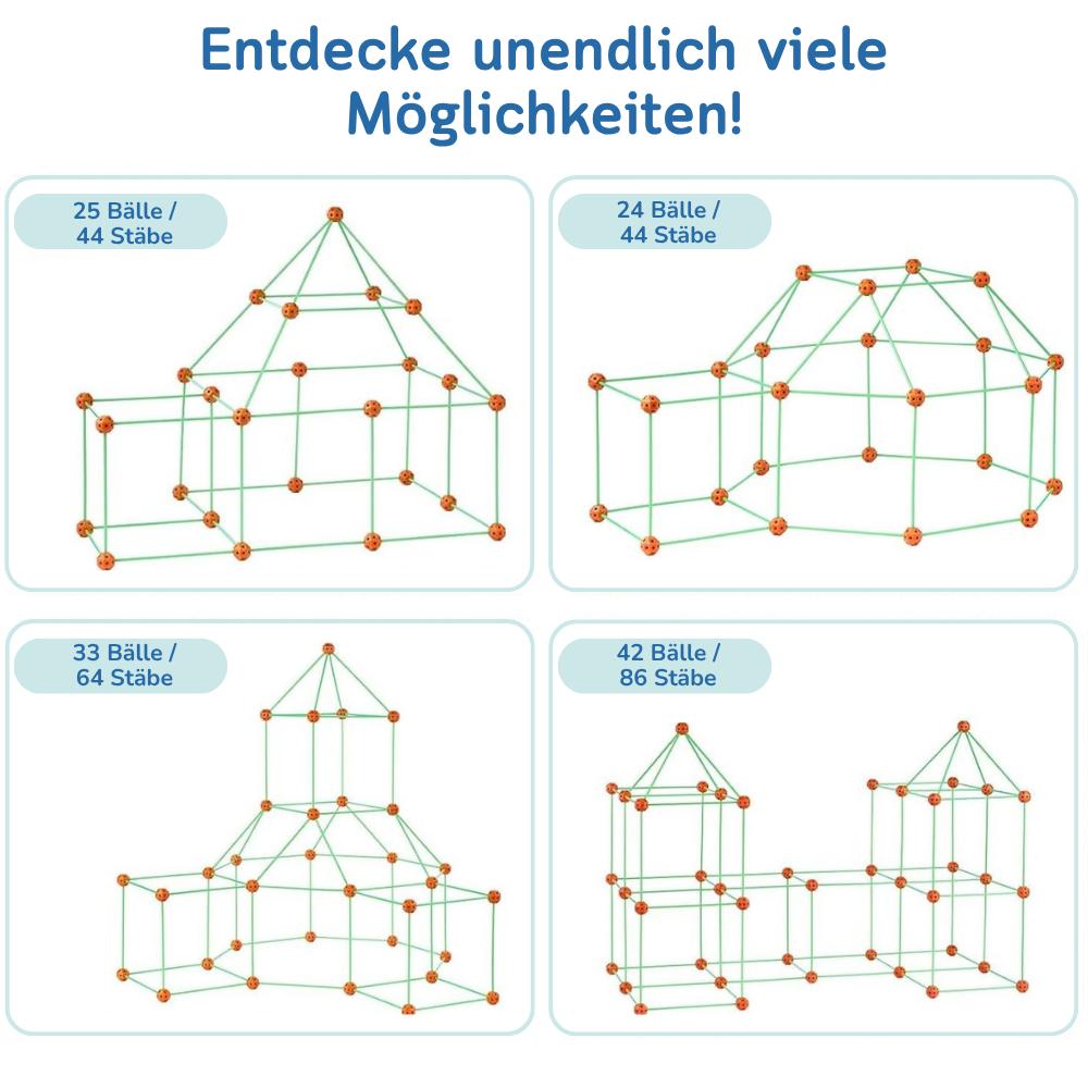 Kindora - Kinder Abenteuer Bauset